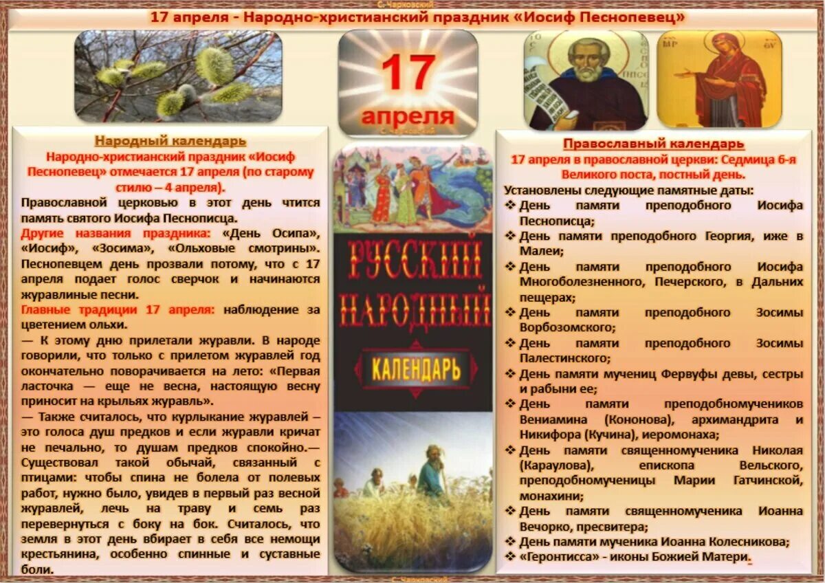 17 апреля 18 года. Народный календарь апрель. 14 Апреля народный календарь. 18 Апреля народный календарь. 20 Апреля народный календарь.