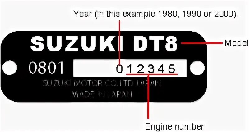 Серийный номер лодочного мотора Сузуки. Шильда Сузуки 9.9. Шильда Suzuki DT 30. Расшифровка таблички лодочного мотора Сузуки.