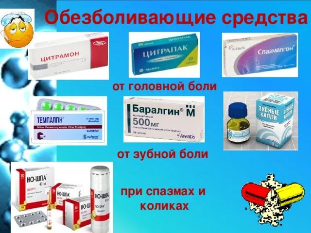 Что выпить если сильно болит. Обезболивающие лекарства для зубов. Обезболивающие от зуба. Обезболивающие таблетки при болях зубов. Обезболивающие при боли в зубах.