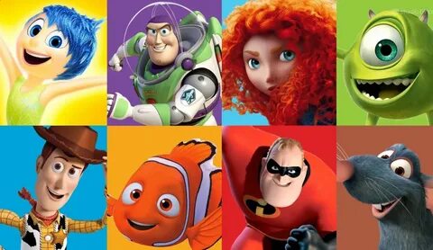 Имена героев мультсериалов