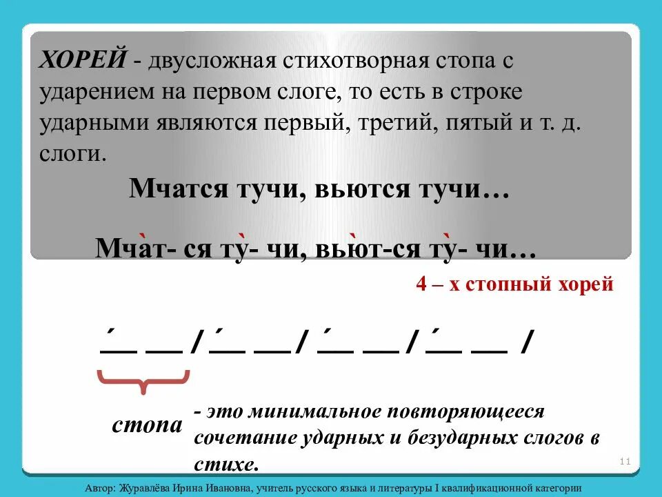 Стопы в стихотворении. Хорей стихотворный размер. Двусложные стихотворные Размеры. Стихотворные Размеры презентация. Размер стихотворения Хорей.