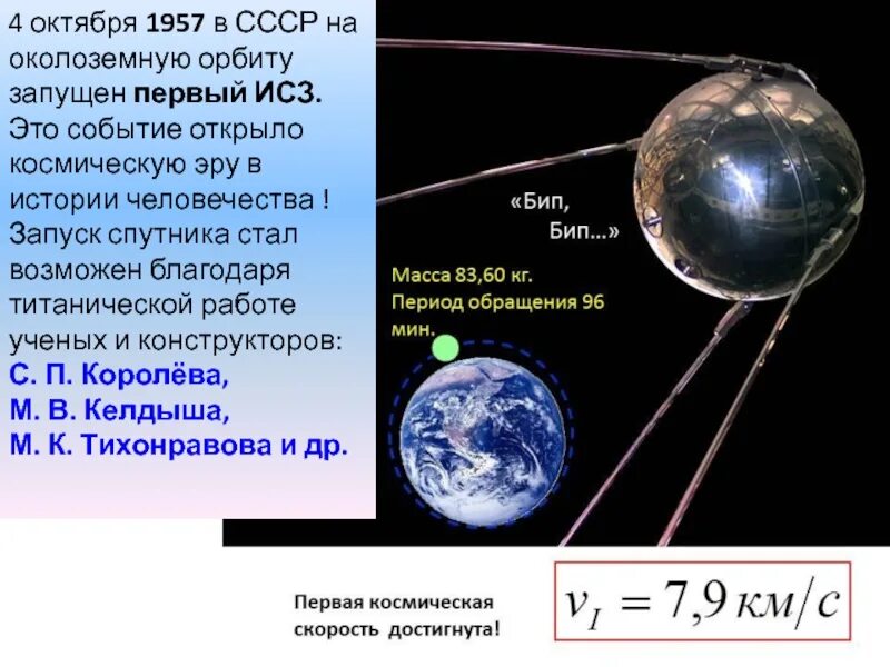4 Октября 1957-первый ИСЗ "Спутник" (СССР).. 4 Октября 1957 - первый ИСЗ. Первый искусственный Спутник земли запущенный СССР В 1957 году. Запуск 4 октября 1957 года первого в мире искусственного спутника земли.