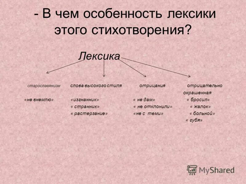 Какие лексические слова есть. Лексика в стихотворении. Стих про лексику. Виды лексики в стихотворениях. Особенности лексики в стихотворении.