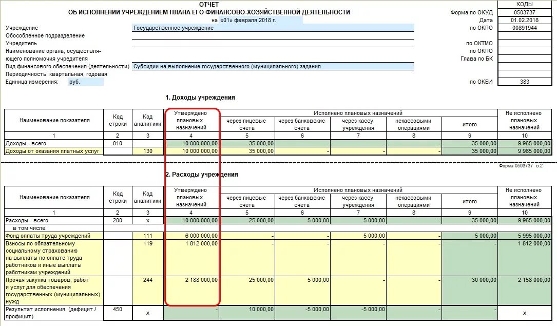 Учет средств во временном распоряжении. 737 Форма бухгалтерской отчетности бюджетного учреждения. Форма 737 бюджетной отчетности. 737 Форма бухгалтерской отчетности бюджетного учреждения как выглядит. 737 Форма бухгалтерской отчетности бюджетного учреждения 3 раздел.