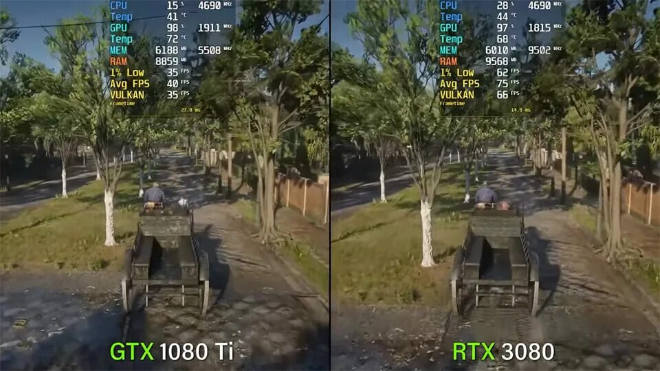 RTX 1080. RTX И GTX разница. RTX И GTX разница в играх. RTX on off сравнение. Ti rtx разница