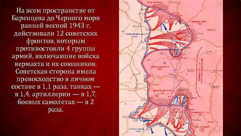 Карта Курской битвы 1943. Линия фронта Курской битвы. Курская битва завершение коренного перелома таблица.