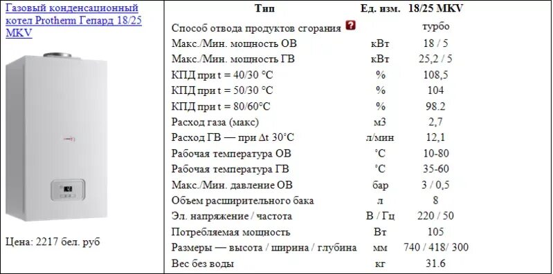 Протерм гепард горячая вода. Гащовый котел Proterm гепард. Котел Протерм 23кв газовый схема. Котел Протерм гепард 23 MTV. Двухконтурный котел Протерм гепард.