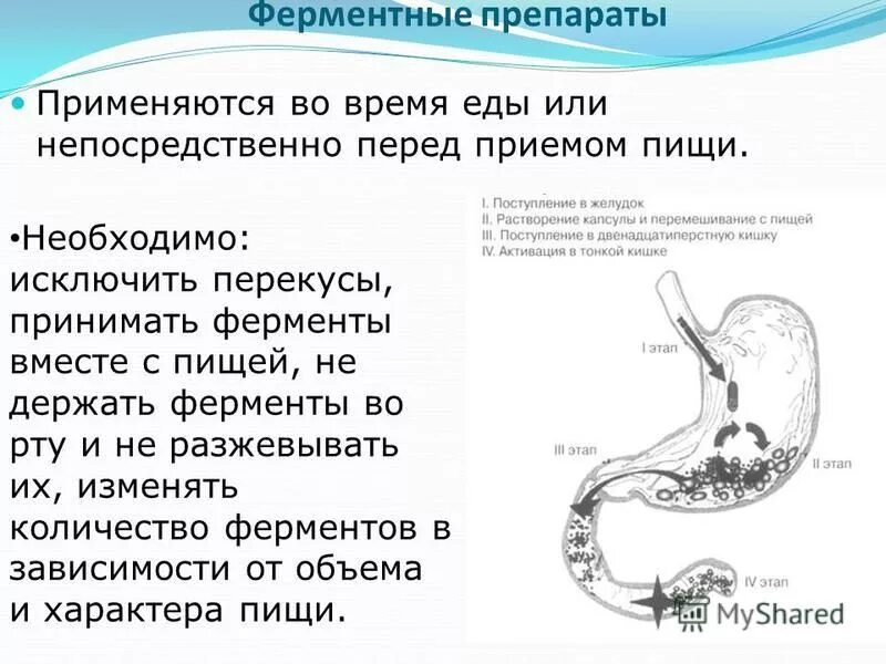 таблетки капсулы.