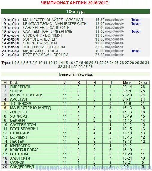 Футбол на куличках. Футбол на куличках. Фнк футбол. Футбол на куличках англия. Фнк футбол на куличках.