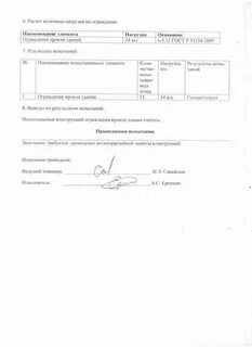 Протокол испытаний ограждений