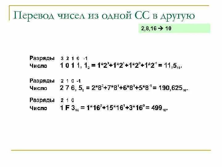 Перевод чисел в сс. Перевести из одной СС В другую. Из 8 СС В 10 СС. Правила перевода чисел из одной СС В другую. Система исчисления перевода из одной СС В другую.