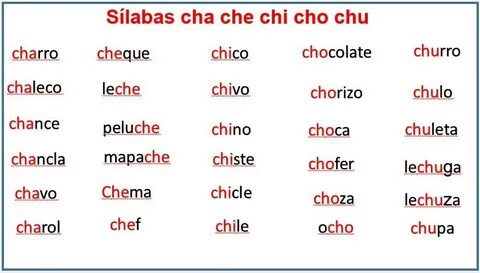 Che на русском