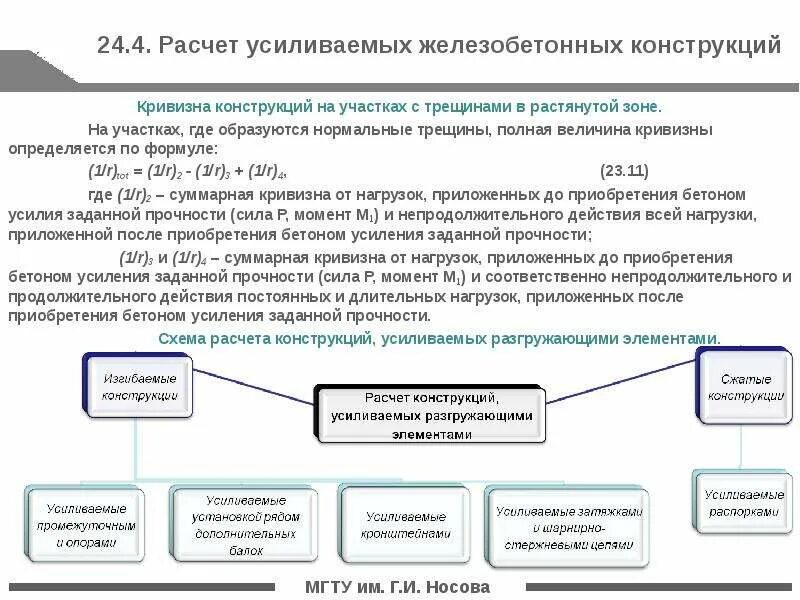Срока службы железобетонных. Срок службы жб конструкций. срок долговечности железобетонных конструкций. срок службы железобетонных. срок службы железобетонных изделий.