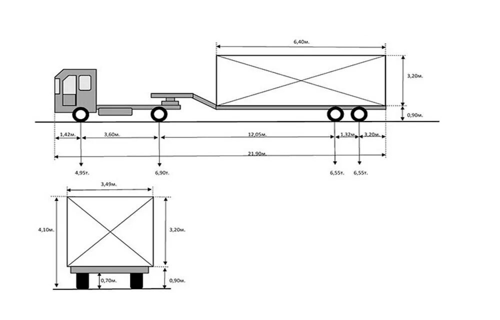 Крупногабаритные и тяжеловесные грузы разрешение. Схема автопоезда с тралом. Схема тягач с тралом 2 оси. Схема автопоезда (для грузов категории 2). Схема автопоезда для перевозки негабарита.