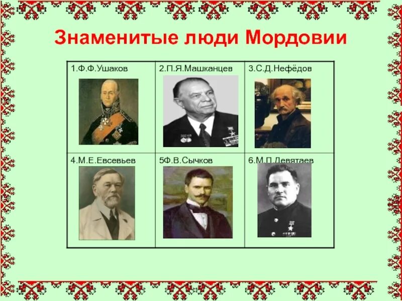 Известные люди из мордовии. Выдающиеся личности мордовии. Выдающиеся люди мордовии. Знаменитые люди саранска. Кинотеатр жерара депардье саранск.