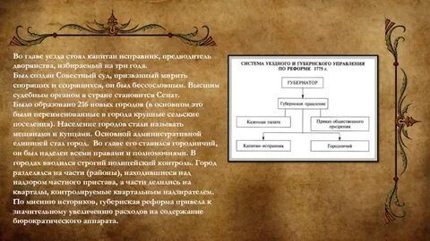 Полномочия уездов