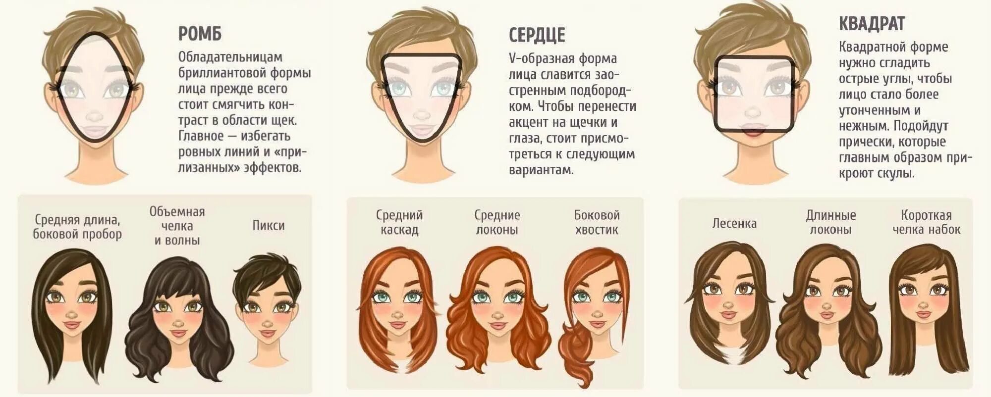Для каждого типа волос. Форма лица ромб. Подобрать прическу по типу лица. Формы лица у женщин. Форма лица и прическа женская.
