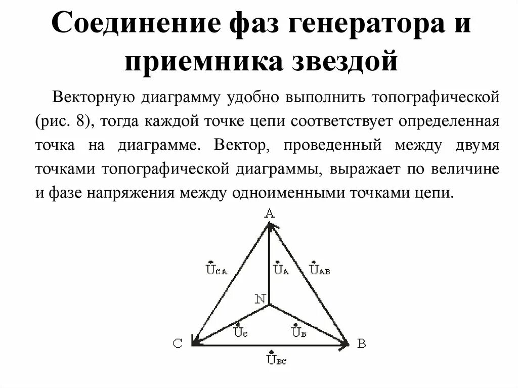 Соединение фаз генератора. Соединение обмоток генератора и фаз приемника звездой. Соединение обмоток генератора звездой Векторная диаграмма. Соединение фаз приемника звездой. Соединения фаз трехфазного приемника звездой.