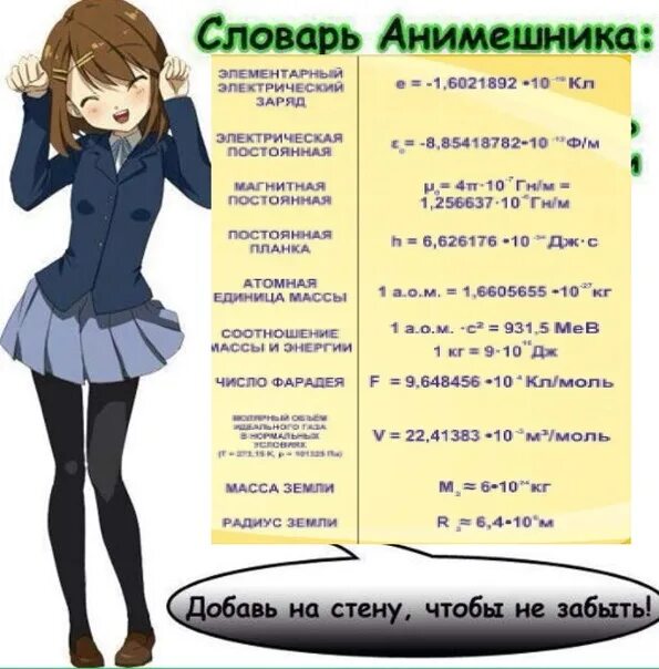 Саня эбонит физика егэ. Эбонит физика егэ. эбонит физика подготовка к егэ. саня эбонит физика. саня эбонит  физика егэ  100балльный репетитор.