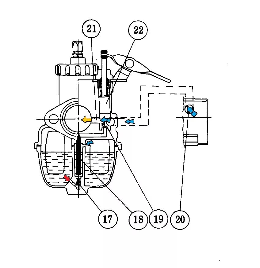 Карбюратор микуни регулировка уровня топлива. Поплавковая камера карбюратора микуни 22. Карбюратор к 65 ж и микуни буран. Схема карбюратора 2401. Регулировка карбюратора микуни на буран 640.
