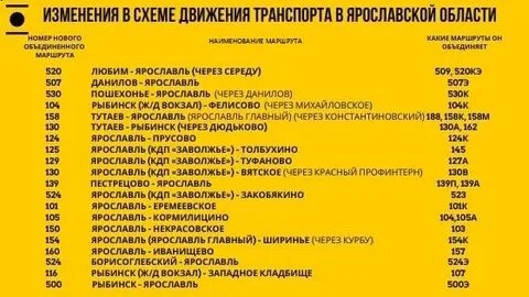 Рыбинск ярославская область расписание автобусов
