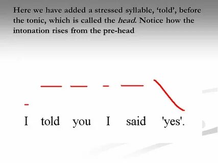 Underline definition