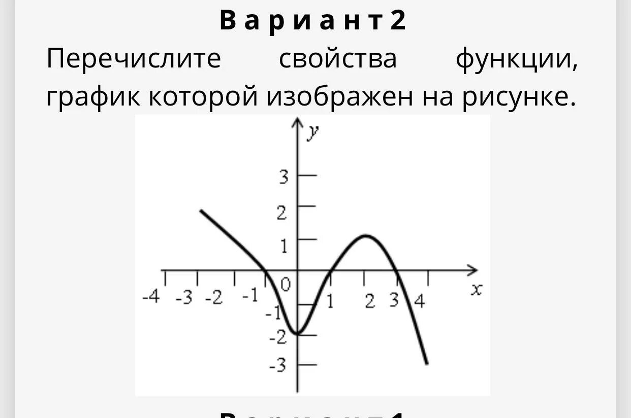 Y g x 1. Перечислите свойства функции график которой изображен на рисунке. Свойства функции график функции. Перечислите свойства функции изображенной на рисунке. Перечислите св ва функции изображенной на рисунке.