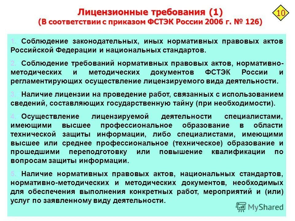 проверка соответствия требованиям лицензии. лицензирование производства. этапы проведения бос. проверка соответствия требованиям лицензии. проверка соответствия требованиям лицензии.