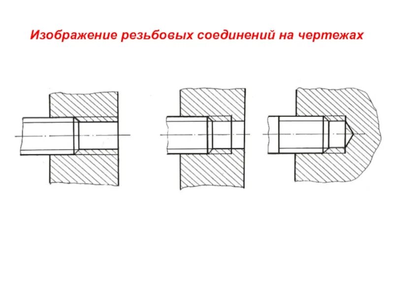 Данное соединение выполнено. Правильное изображение резьбового соединения. Разъемное резьбовое соединение чертеж. Резьбовое соединение в разрезе. Правильный чертеж резьбового соединения.