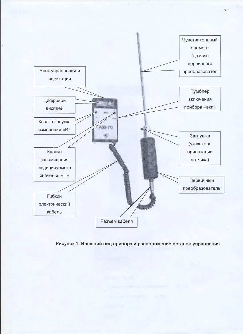 Чувствительный элемент датчик