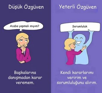 Что делать если низкая самооценка