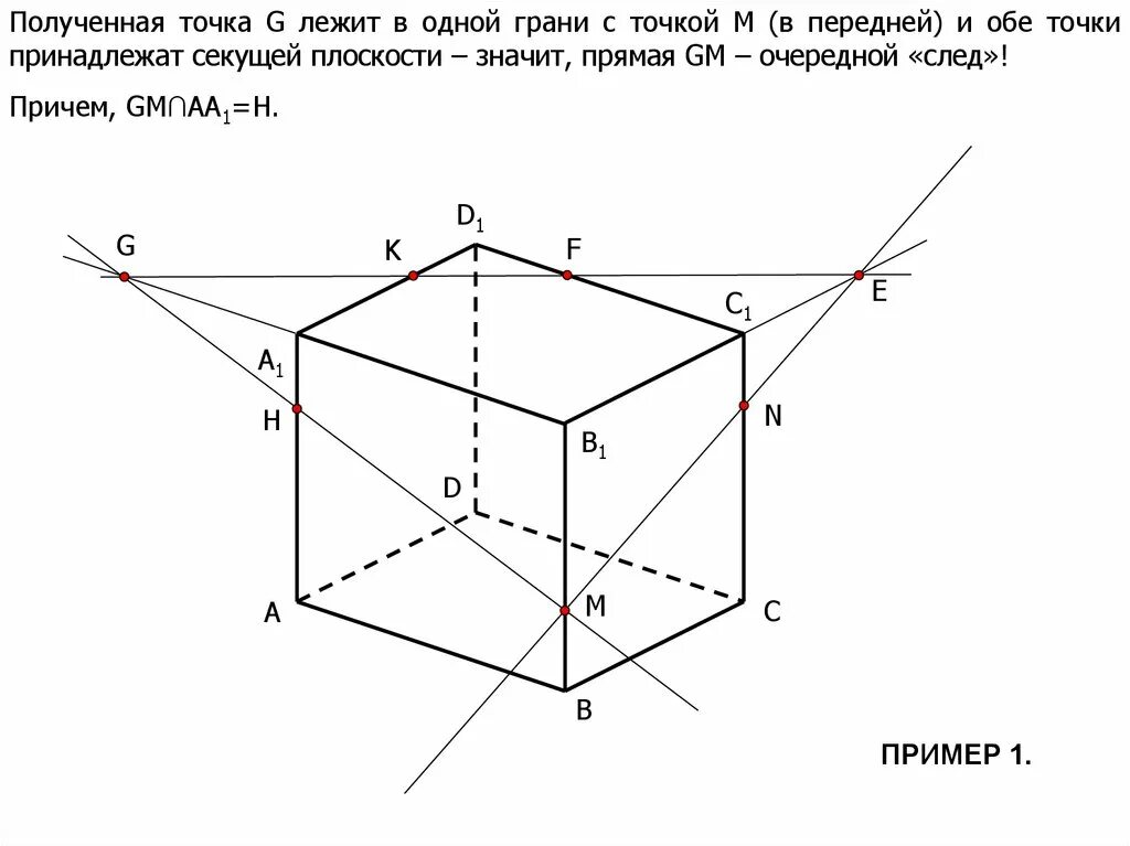 Найти точки пересечения прямых 3 класс. Сечение точек в Кубе. Построение сечений многогранников 10 класс метод следов алгоритм. Сечение Куба методом следа. Алгоритм построения сечений многогранников 10 класс.