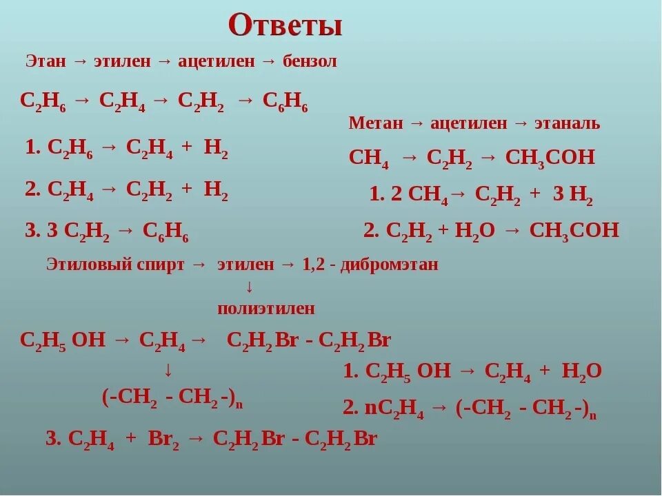 Метан этин этан