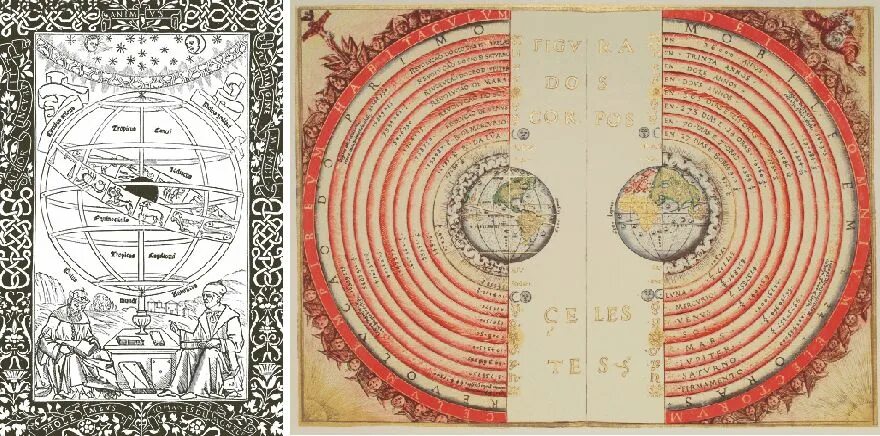 Свод наук. Альмагест Птолемея. Книга Птолемея Альмагест. Альмагест Птолемея иллюстрации.