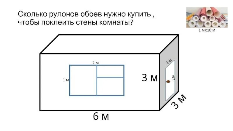 Сколько квадратов стена. Как посчитать метраж стен для поклейки обоев. Как посчитать метраж обоев для комнаты. Как измерить комнату в квадратных метрах для поклейки обоев. Как посчитать площадь комнаты в квадратных метрах стен для обоев.