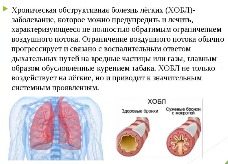 Где проверяют легкие