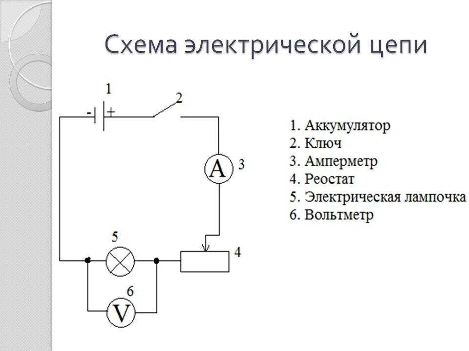 Схема электрич цепи. Цепочка электрической цепи схема. Резистор на схеме электрической цепи. Электрическая цепь и электрическая схема. Простейшая электрическая цепь схема