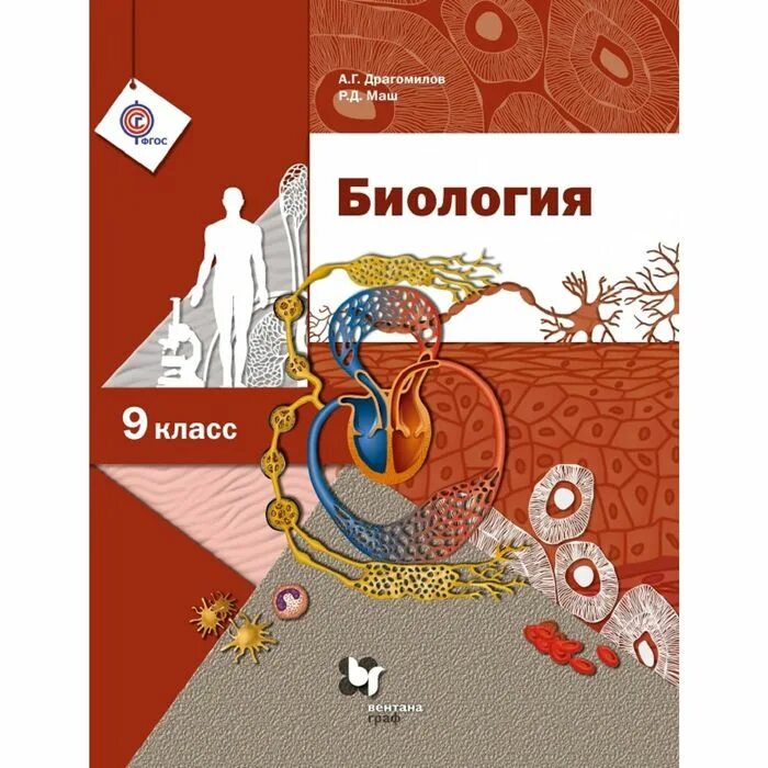 учебники по обществознанию никитин. обществознание 6 класс кравченко. обществознание 7 класс боголюбов л н иванова л ф городецкая н и. боголюбов л. общество 7 класс фгос.