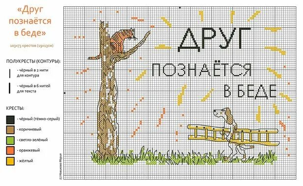 Когда уместно выражение друг познается в беде. Друзья познаются в беде. друзья познаются. пословица друг познается в беде. друг познается в беде рисунок.