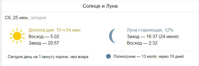 Длинный ночь какой день. Самый короткий день в 2022 году. Самый короткий день и самая длинная ночь. Самая длинная ночь в 2022 году. Самый короткий день и самый длинный день в году.