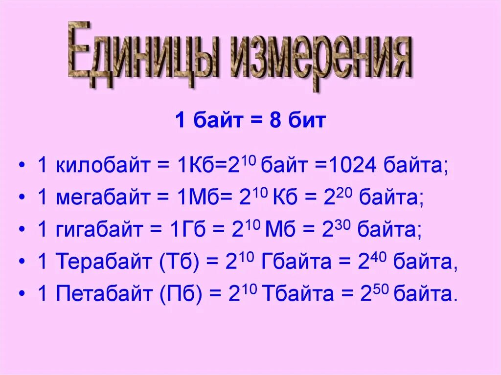 В 1 кбайте содержится. 1 КБ 1 МБ 1 ГБ. 1 Килобайт 1 КБ 210 байтов 1024 байта. 1 Байт= 1 КБ= 1мб= 1гб. 1 Klabayt ?.