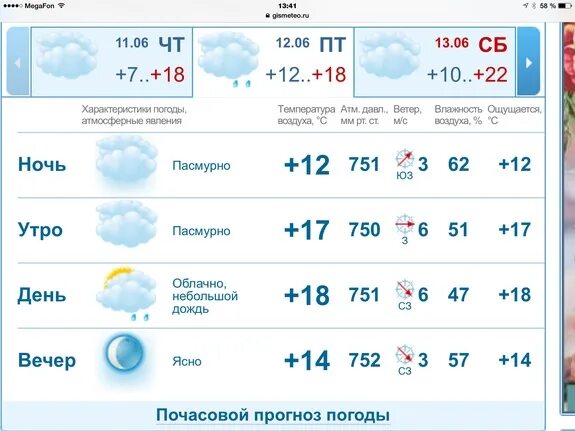 Погода н новгород на 10 дней точный. Прогноз погоды в Нижнем Новгороде на 14. Прогноз погоды в Нижнем Новгороде на 3. Прогноз погоды в Великом Новгороде на 14. Погода на выходные в Нижнем Новгороде.