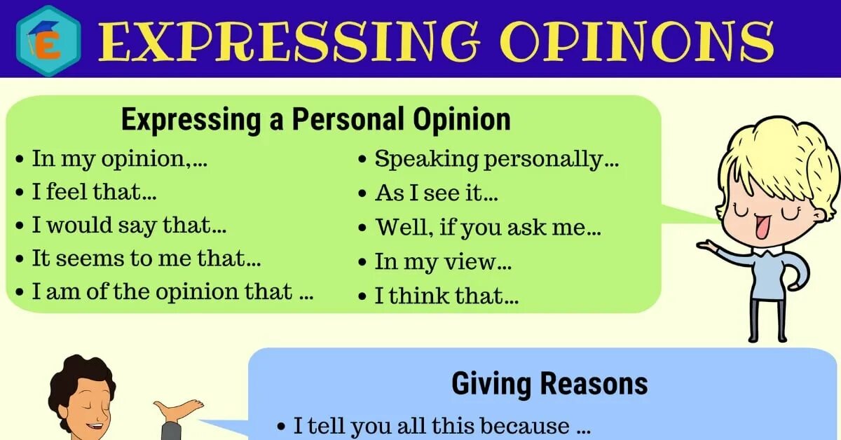 Spoken expressions. How to Express your opinion in English. Expressing opinion. Expressing opinion phrases. Phrases for giving opinion.