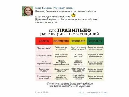 Дорогая выпей