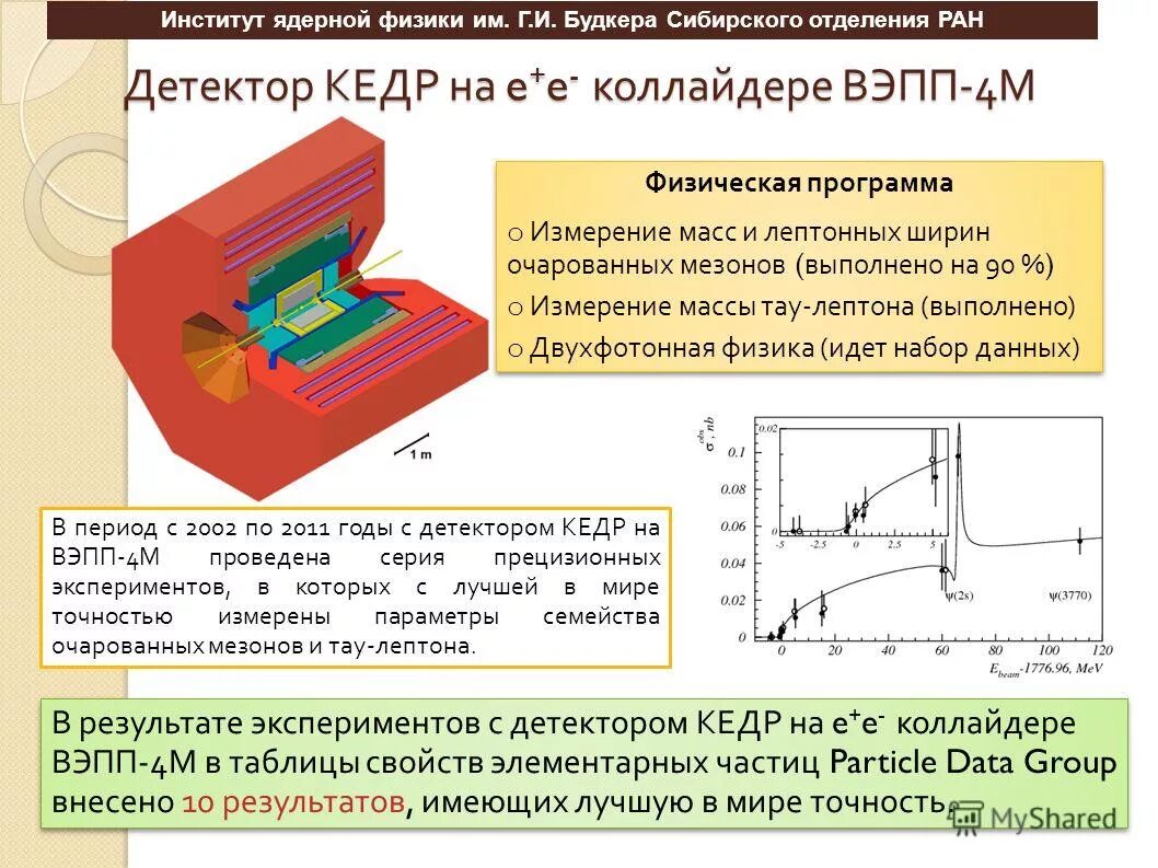 стандартизация и метрология. измерительные приборы в метрологии. Topograph logo. мир точности. артвик.