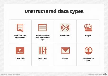 Vs data