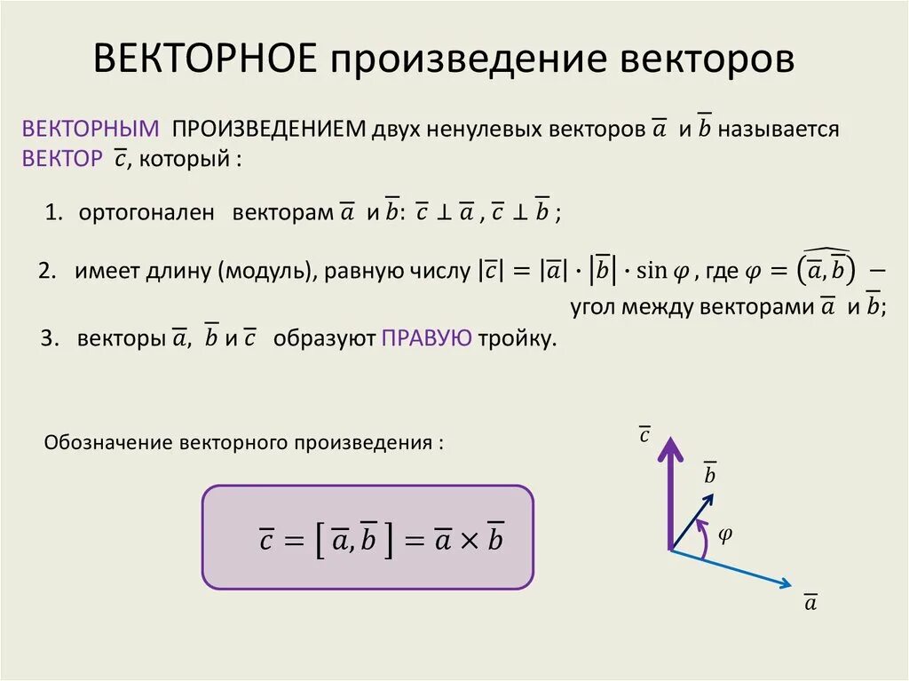 Пучок векторов