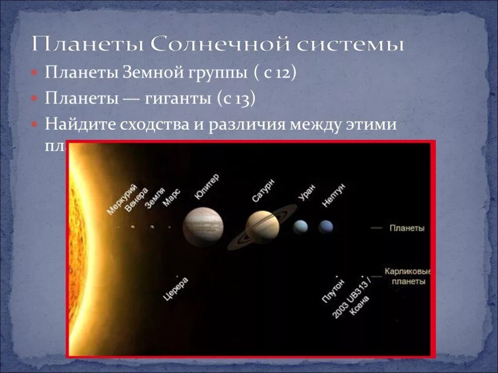 Различия между планетами земной группы. Сходства и различия между планетами земной группы. Планеты земной группы и гиганты. Земная группа планет. Отличие планеты земной группы