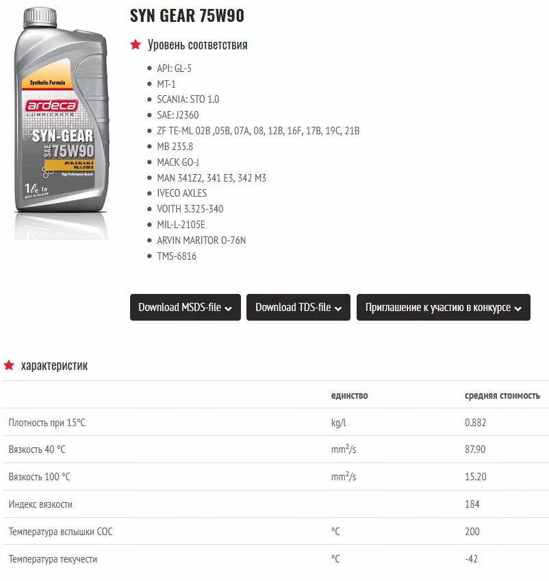 Масло 75w90 api 4. 75w90 gl-5 4 литра. Масло 75w90 для Ивеко. Maxima 75w90 syn Gear Oil. Масло трансмиссионное 75w90 свойства.