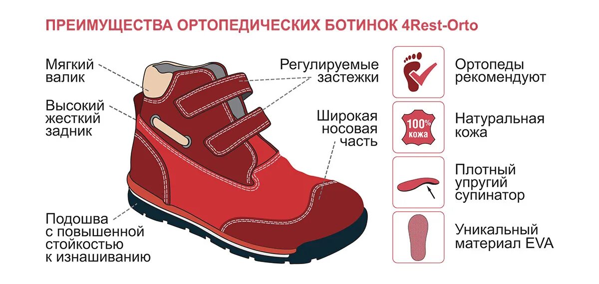 Обувь ортопедическая детская для вальгусной стопы. Кроссовки ортопедические детские вальгусной деформации. Кроссовки с супинатором.